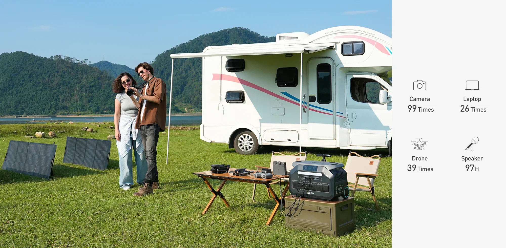 Best Portable Power Stations for Camping & Outdoor Adventures in 2026