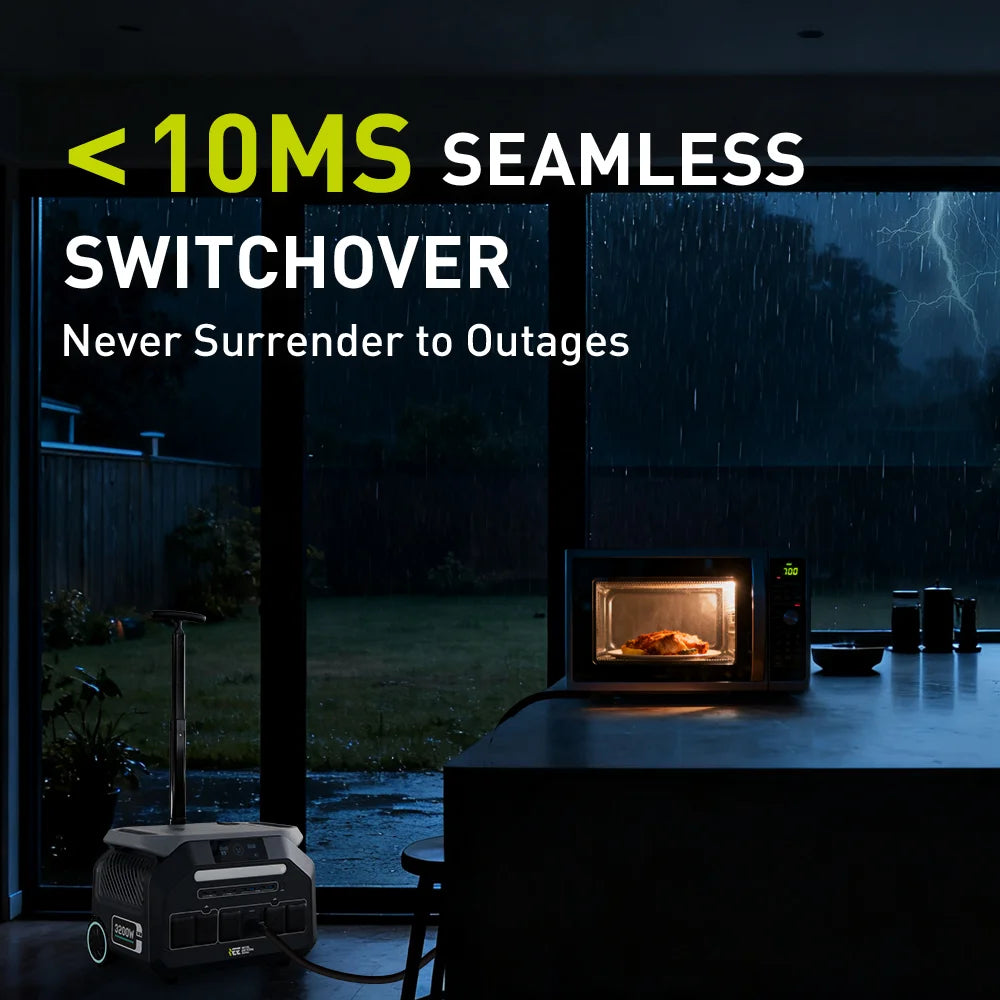 HOME BACKUP POWER