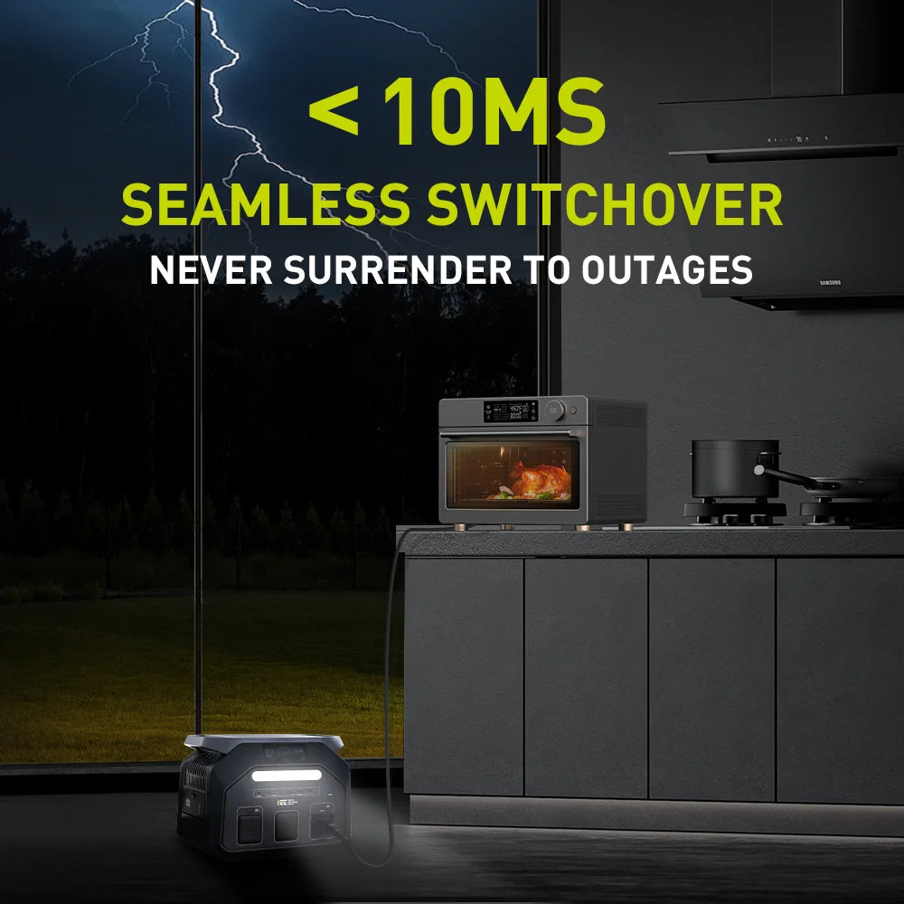 Home Backup Power as UPS a seamless switchover system during an outage,