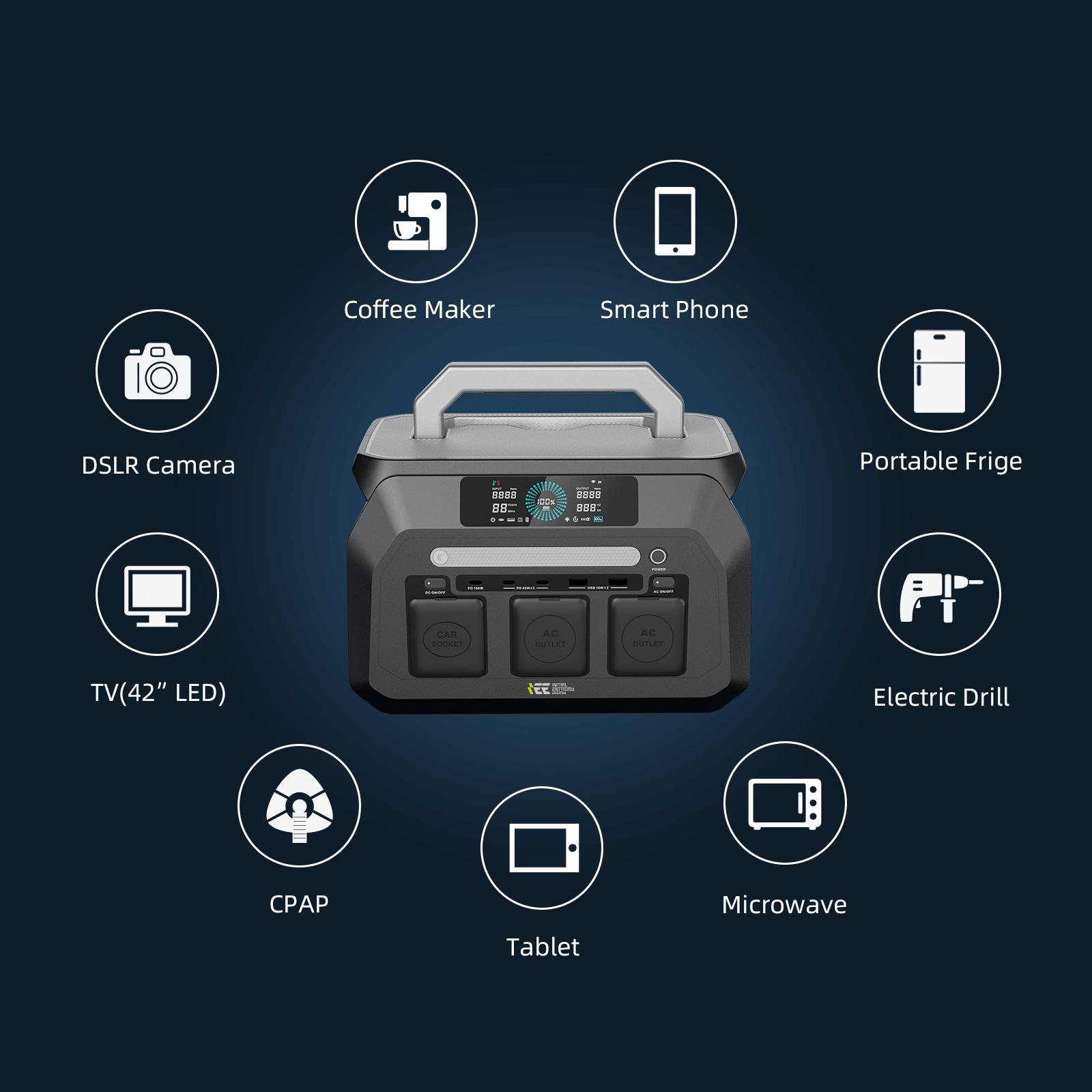 IEETek P800 Portable Power Station|Solar Generator 800W/512Wh LiFePO4